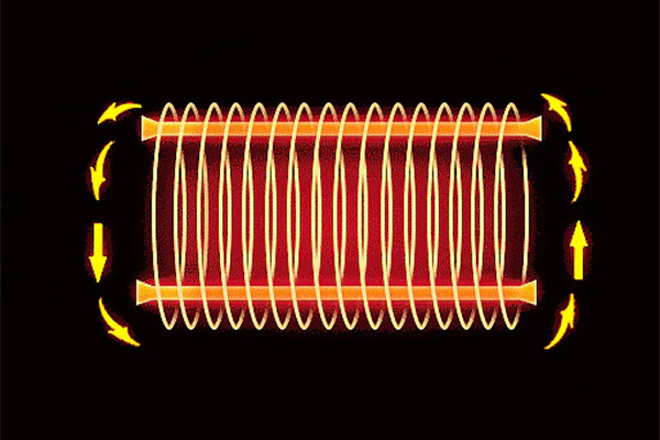 詳細了解感應(yīng)加熱電源的兩項技術(shù)。