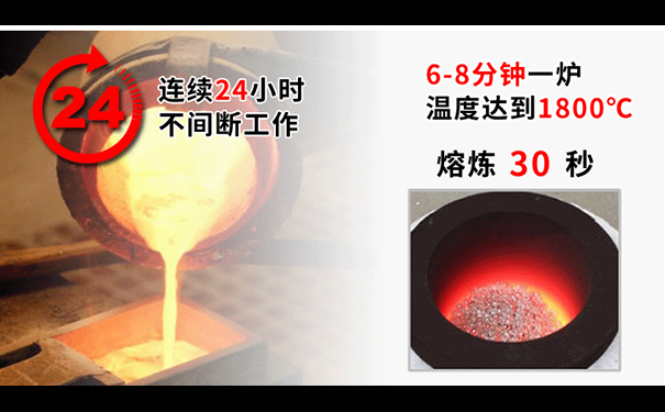 中頻熔煉爐熔煉過(guò)程